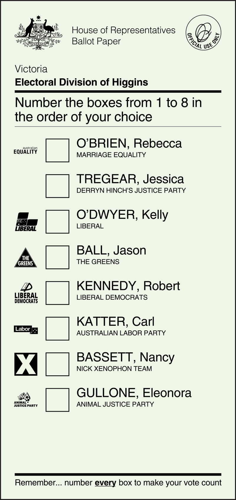 This is an example of a ballot paper for The Australian House of Representatives seat of Higgins.