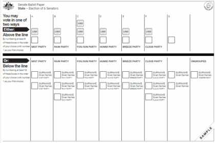 An example Australian Senate ballot